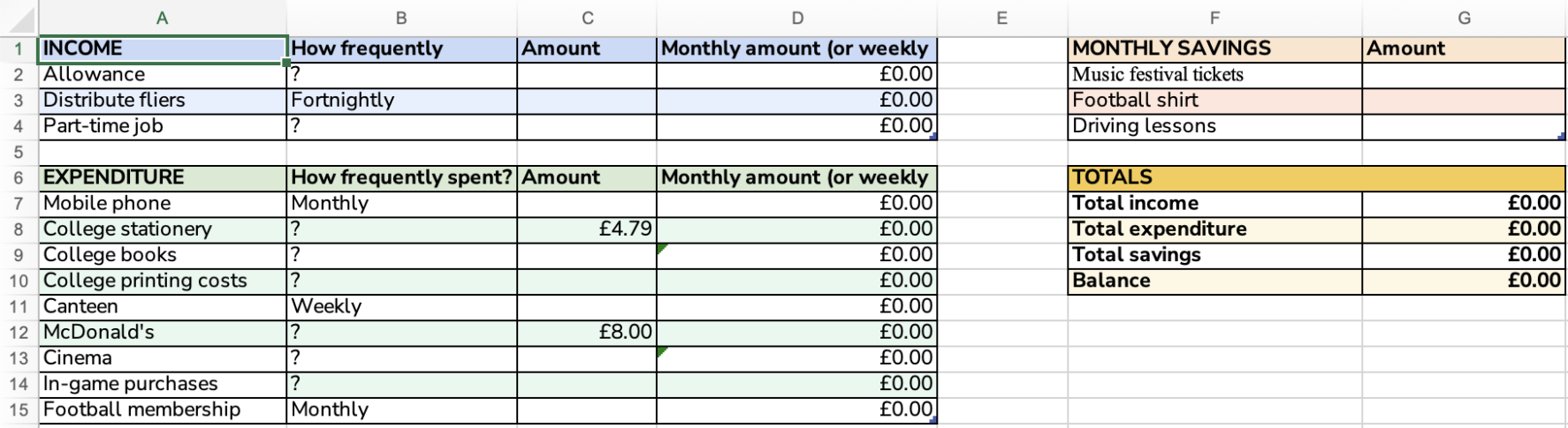 Image showing resource preview for budgeting spreadsheet for kids