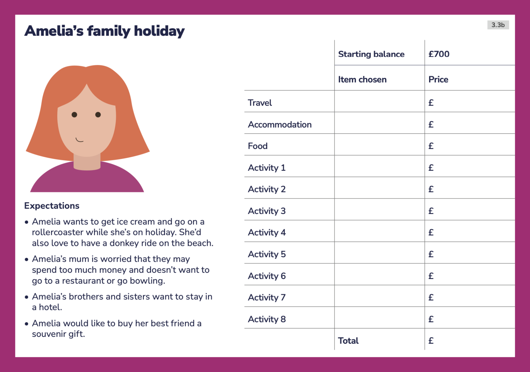 Image showing kids and youth budgeting worksheet, helping to break down a total spend