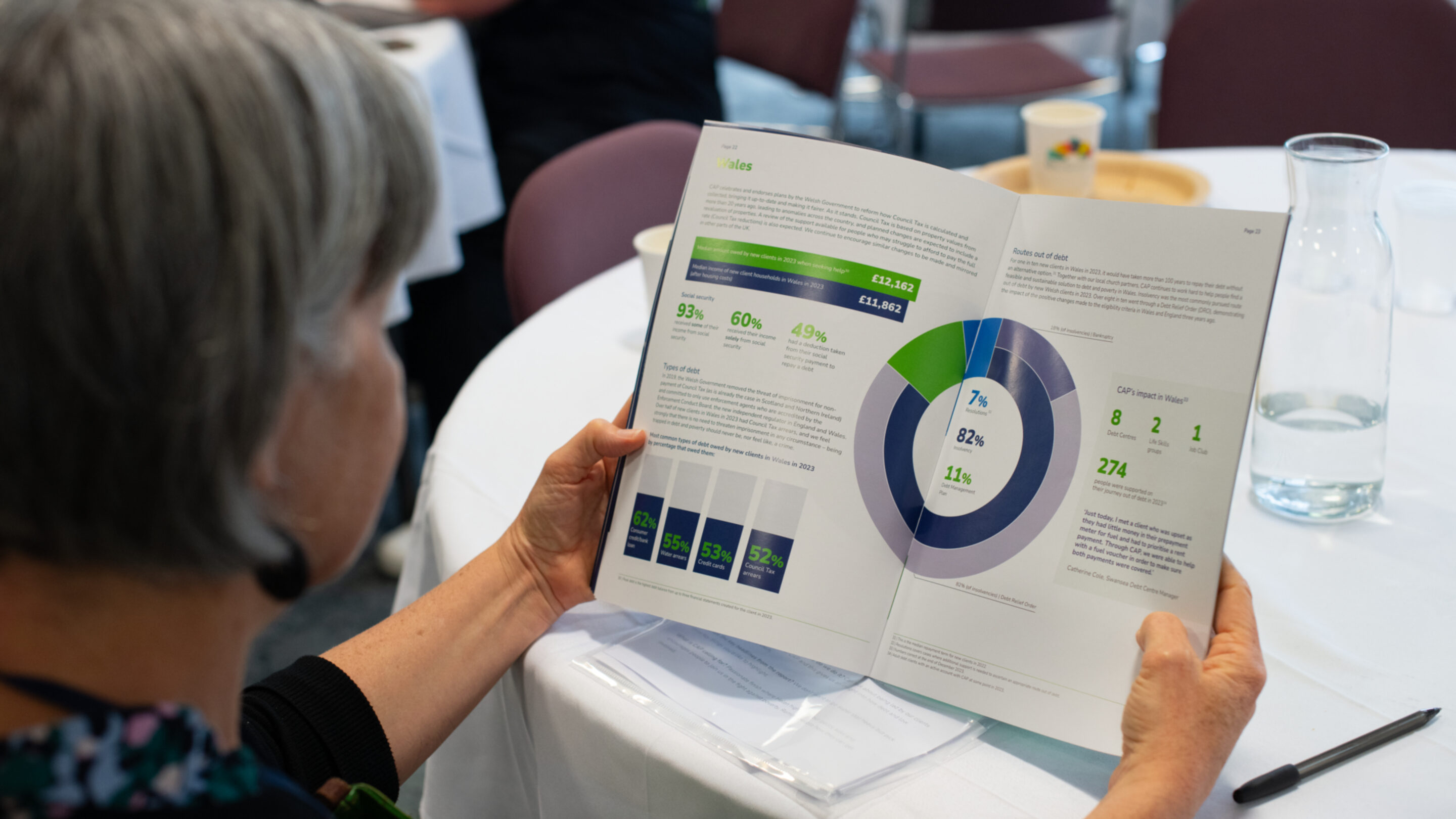 A lady sat at a table, reading a report containing statistics and charts